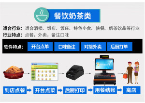 昆明收銀系統(tǒng)價(jià)格與服務(wù)解析 如何選擇優(yōu)質(zhì)的電腦觸控產(chǎn)品及計(jì)算機(jī)系統(tǒng)服務(wù)