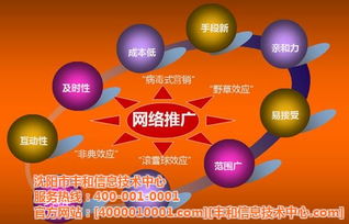 豐和信息技術(shù)中心 盤(pán)錦產(chǎn)品與技術(shù)推廣會(huì)，賦能行業(yè)創(chuàng)新